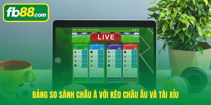 Kèo châu Á đối chiếu kèo châu Âu và tài xỉu qua bài toán