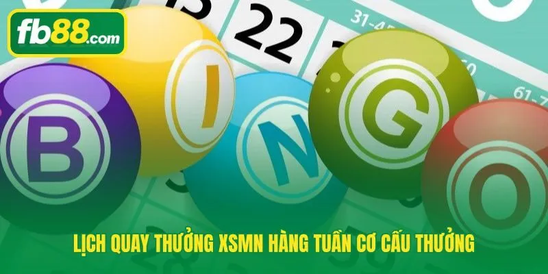 Lịch cố định 21 đài xổ số miền Nam kèm giá trị từng hạng thưởng