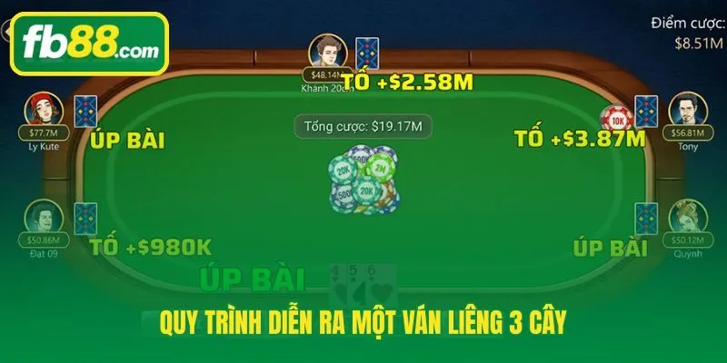 Luật chơi liêng 3 cây qua từng vòng tố và lượt úp căng thẳng