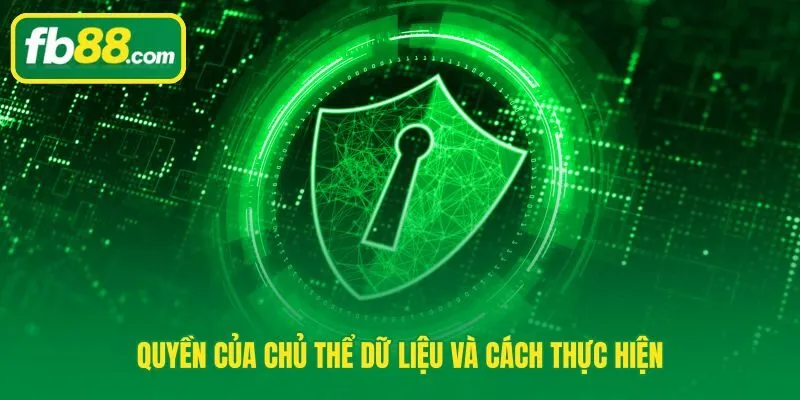 Quyền riêng tư chủ động dành cho người dùng